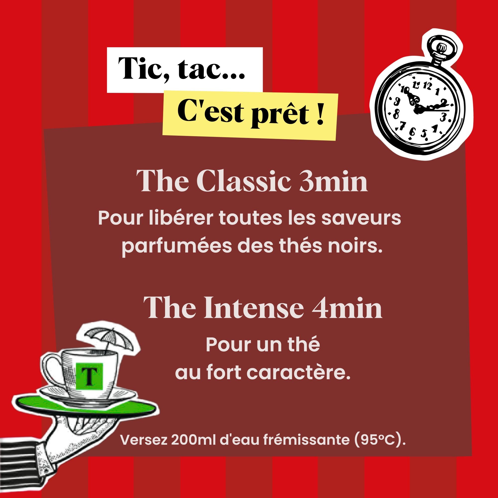 Thé Original English Breakfast