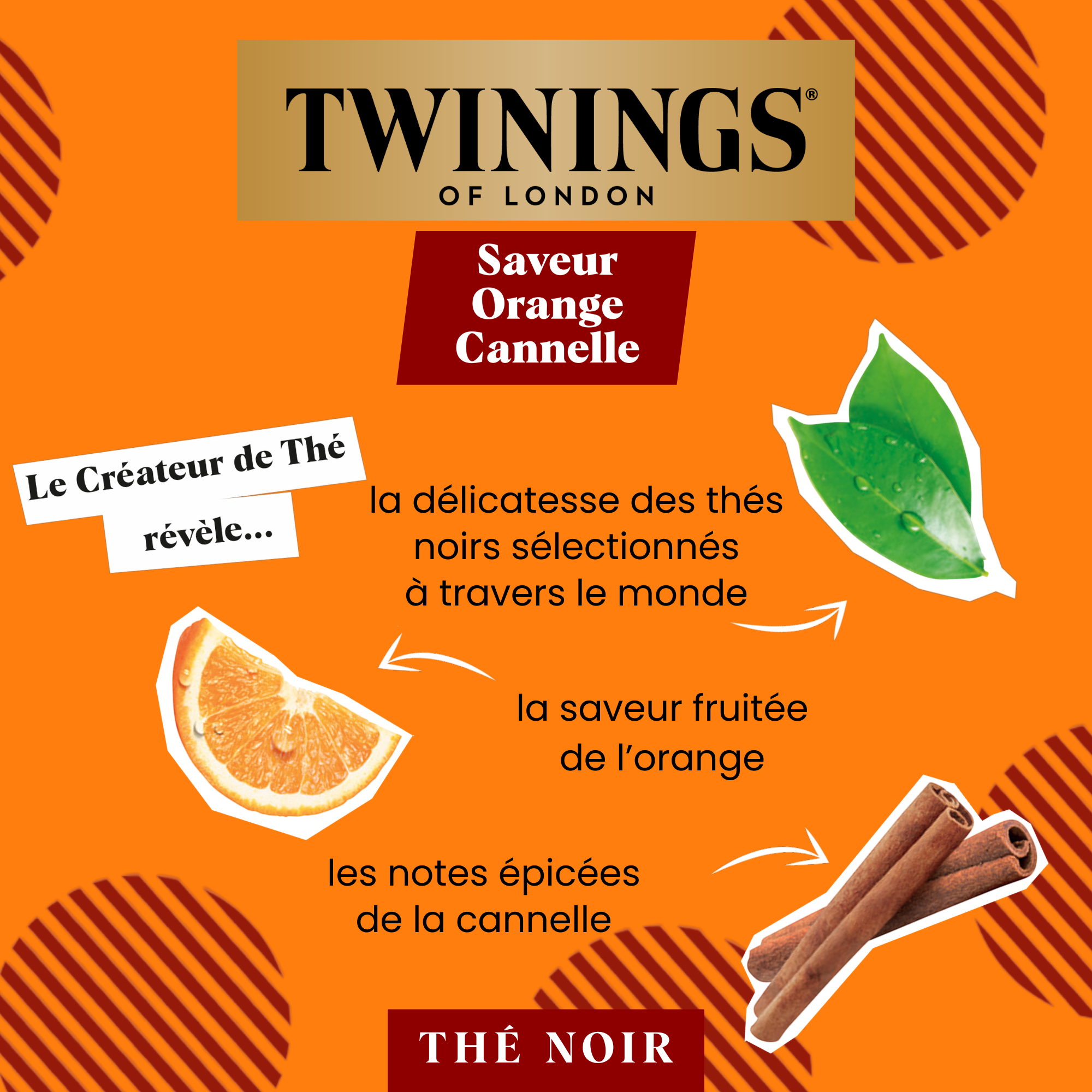 Thé Noir Saveur Orange Cannelle